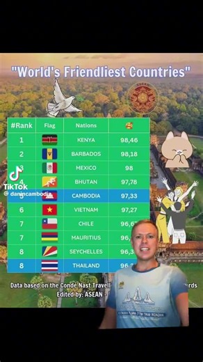 វីដេអូ​របស់ Lucky@fly (@luckyfly148) ជាមួយ original sound - Lucky@fly