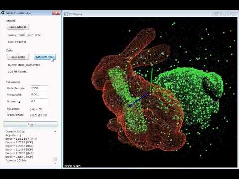 [ICCV2013] Go-ICP: Solving 3D Registration Efficiently and Globally Optimally