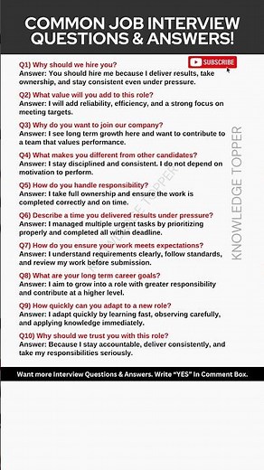 Most Common Interview Questions and Answers