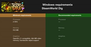 SteamWorld Dig System Requirements — Can I Run SteamWorld Dig on My PC?