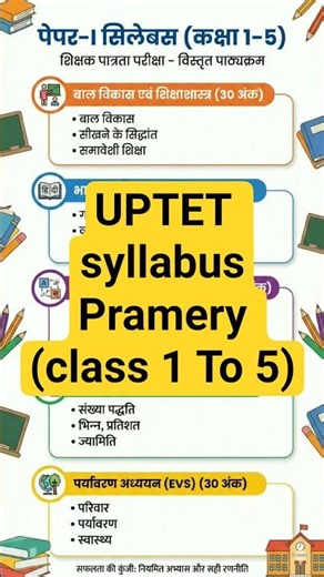 UPTET Syllabus 2025 | पेपर-I पूरा सिलेबस हिंदी में | UPTET Latest Syllabus #uptet