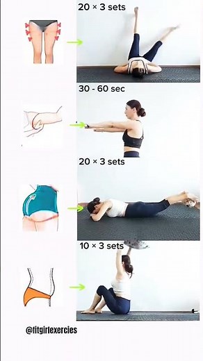 Full-Body Strong 💪 Workout | Simple Steps for Real Results#FullBodyWorkout #StrengthTraining#fitness