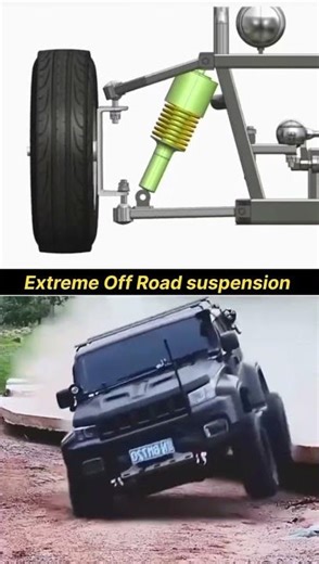 Extreme Off-Road Suspension Test 😱 | Insane Wheel Articulation #shorts