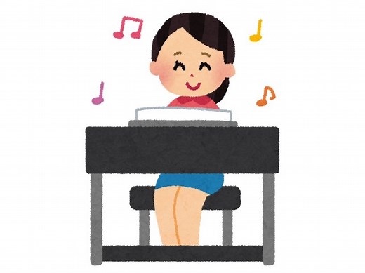 発表会にオススメ！グリンカ＝バラキレフ「ひばり」の難易度と弾き方！ | しろくろ猫のおもむくまま