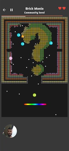 😮 That Ending Was Perfect