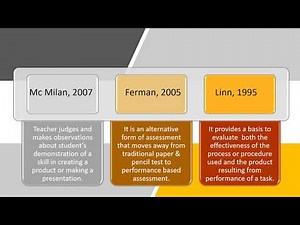 Performance-Based Assessment (PBA)