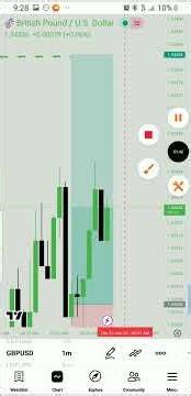 ANSWER TO THE ASSIGNMENT