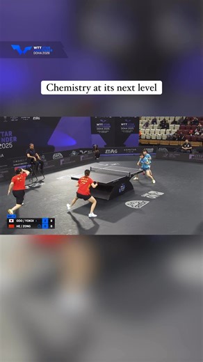 138K views · 1.1K reactions | Catch the dynamic duo Odo/Yokoi take on the Women's Doubles at WTT Star Contender Doha 2026 朗 #TableTennis | World Table Tennis | Facebook