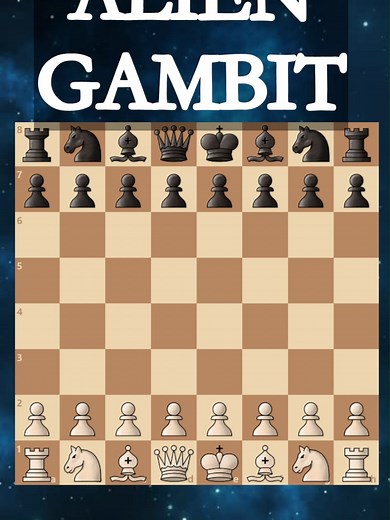 Trap in the Alien Gambit | The Queen is Lost #chess #chessopening