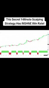 This Secret 1-Minute Scalping Strategy Has INSANE Win Rate! #forex #tradingview#stockmarket #scalping #scalping_trading #scalpingstrategy #unitedstates #fyp