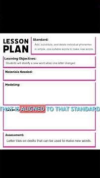 How to Lesson Plan like a Professor #education #shorts #lessonplanning