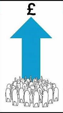 Dollar vs Pound Currency Exchange Explained in 30 Seconds