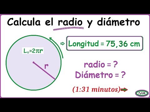 Radius and Diameter knowing the length of the Circumference ("perimeter")