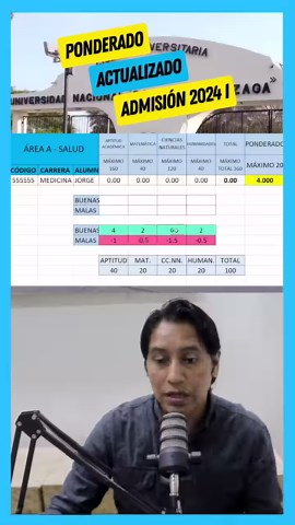162K views · 769 reactions | Promedio ponderado actualizado. Cambió la manera de evaluar el examen de admisión para este 2024 I. Simulacros actualizado, maratones y CICLO REPASO. Informes al 967582631. #UNSLG #unica #Ica #SanLuisGonzaga #GrupoADPre #Academiapreuniversitaria | Grupo ADPRE | Facebook