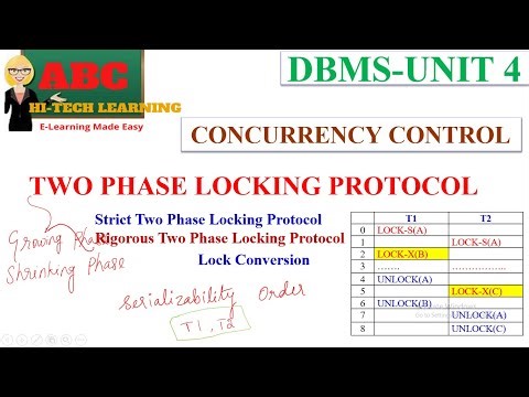 TWO PHASE LOCKING PROTOCOL