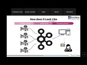 Real Time Streaming using Apache Kafka