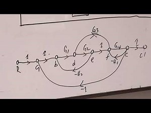 BLOCKS DIAGRAMS TO SIGNAL FLOW WITH EXAMPLES