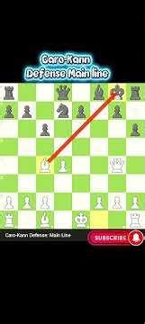 Alien Gambit: Caro-Kann Defense