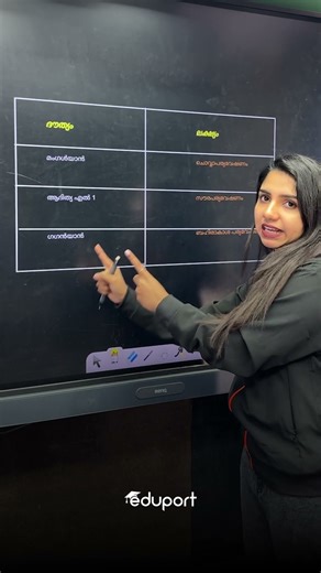 CLASS-5-Basic science - PREDICTION- Question - 3