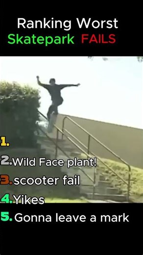 Ranking Skatepark FAILS #funny #fail #fyp #skateboarding
