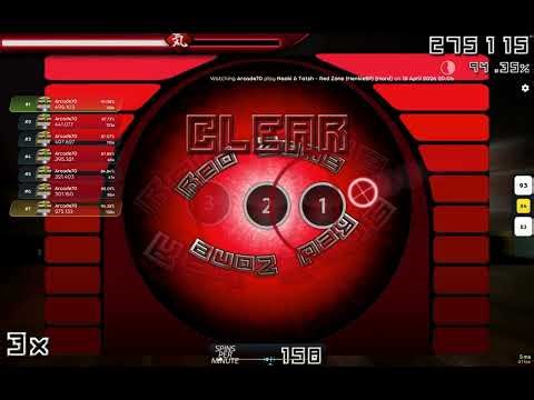 RED ZONE Tatsh & Naoki on osu! hard