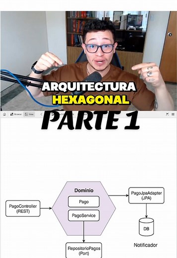 Arquitectura Hexagonal en Java: Explicación Fácil - Parte 1
