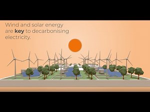 What is Demand Response and how does it support greener energy?