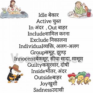 257K views · 3.5K reactions | Daily use english vocab words for beginners #wordmeaning #vocabulary | Vocab Classes | Facebook