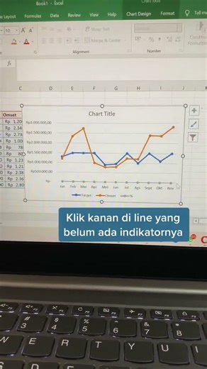 Cara Meningkatkan Trend Penjualan dan Secondary Axis di Excel