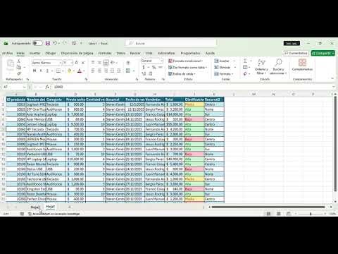 Tutorial fácil y rápido de Tablas dinámicas en 10 minutos o menos