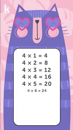Table of 4 | Multiplication Table for Kids | Fun Maths for Kids