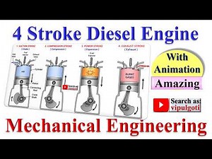 4 Stroke Diesel Engine: Working, Diagram & Cycle Explained #engine #automobile #thermodynamics #gtu