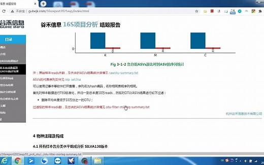 谷禾16s微生物多样性测序分析报告解读