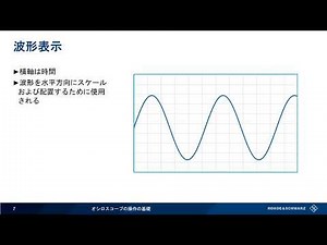 オシロスコープの操作の基礎