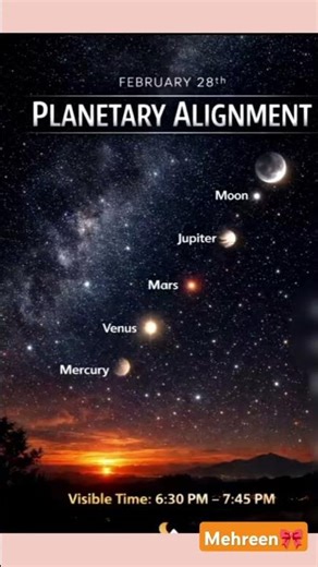 🚨 Today 28 February Six Rarest Planetary Alignment 💥🌌... #universe #space #foryou #mehreen