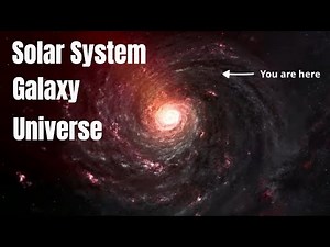 Solar System vs Galaxy vs Universe Video Lecture - Class 6