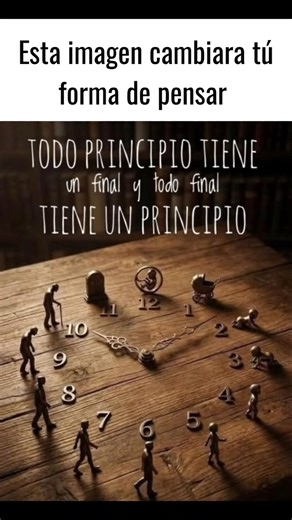 Aprende a valorar tú tiempo #mentemilionaria #valorarse #tiempo #éxito #viral