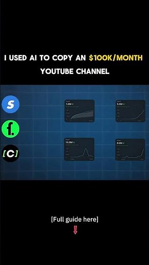The Easiest Way to Make Viral 3D Animation Videos with AI