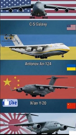 C-5 Galaxy vs. An-124! ✈️🌍 #Military #Shorts