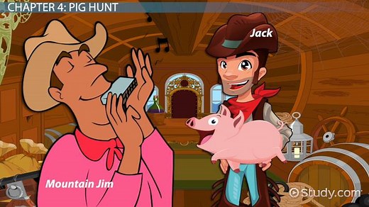 By the Great Horn Spoon! Chapters 4-6 Summaries