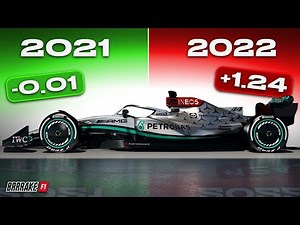 F1 Cars are Getting Slower! Here's why... 2021 vs 2022 Comparison