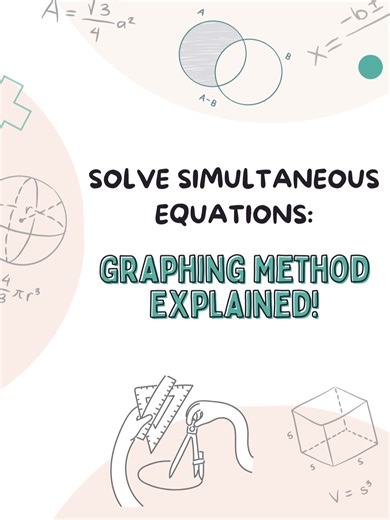 Solving Simultaneous Equations by Graphing