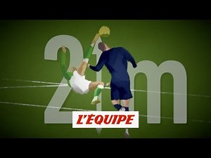 Foot - L1 : Les plus beaux buts redessinés : Ilan, un ciseau de haute voltige (PSG - Saint-Étienne)