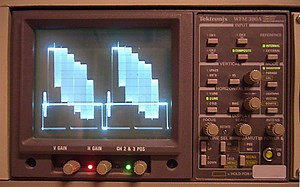 Waveform monitor - Alchetron, The Free Social Encyclopedia