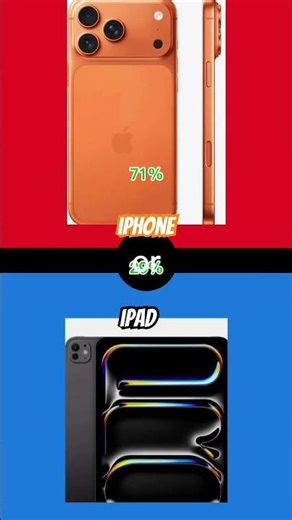 What would u rather #nobatidao