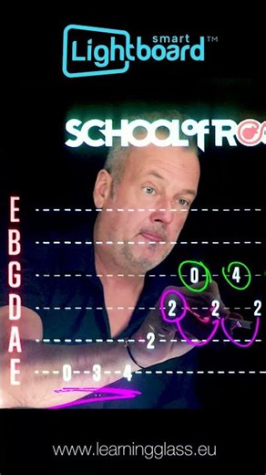 Let Your Lessons Move With the Beat