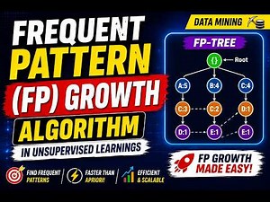 FP Growth Algorithm From Scratch