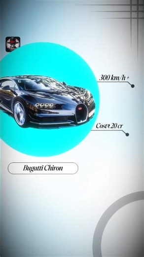 Gradient character animation tutorial 💥#shortsfeed​ #shorts​ #edit​ #alightmotion​