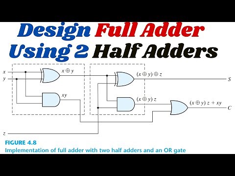 Digital Logic Design | Lecture # 22 | Design Full Adder Using Two Half Adders | Important