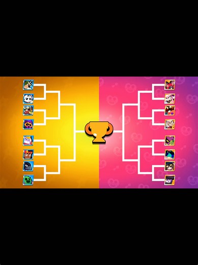 Brawl Stars Championship 2024: Championship Guide & Highlights